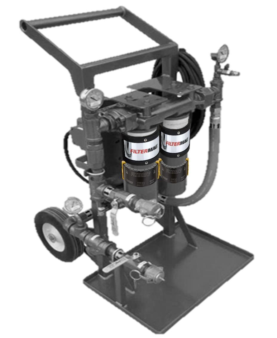 Oil Filtration System Braun Uteco Tecnología